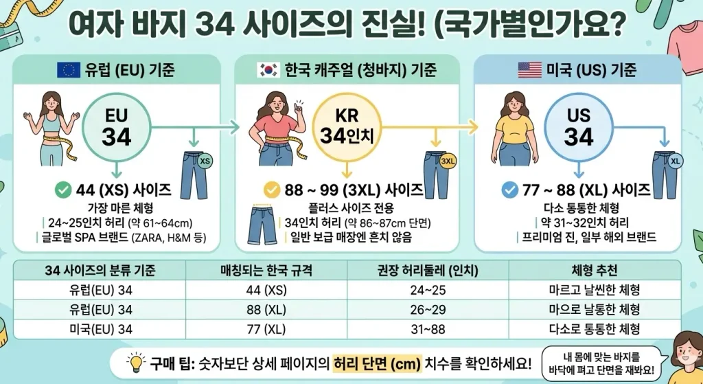 여자-바지-34-사이즈
