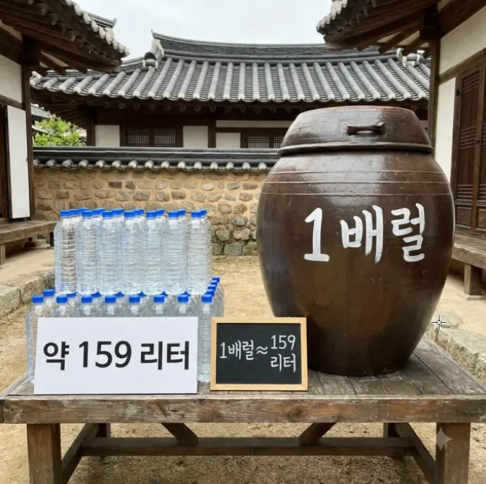 1배럴은-몇-리터